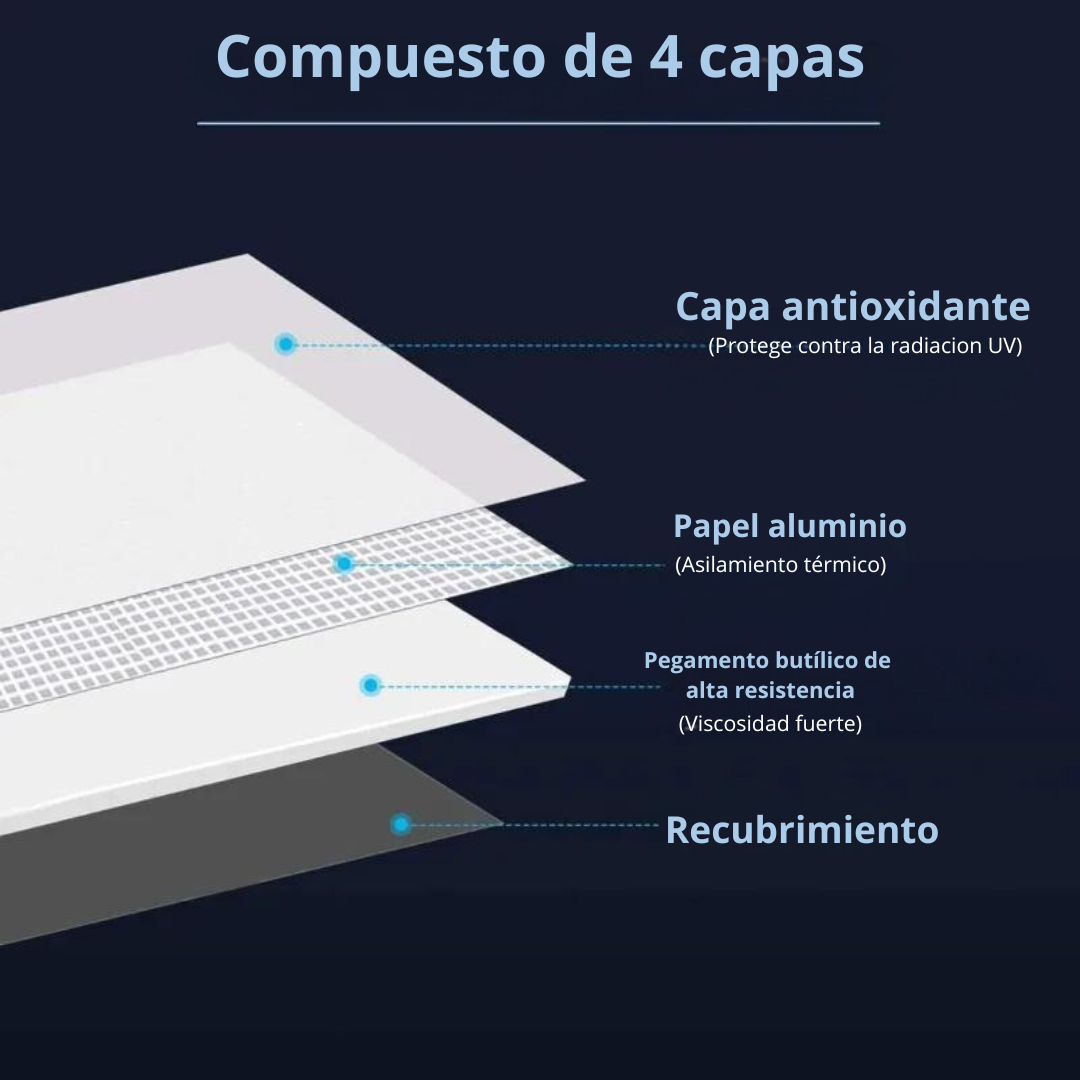 Cinta adhesiva Impermeable Water Block