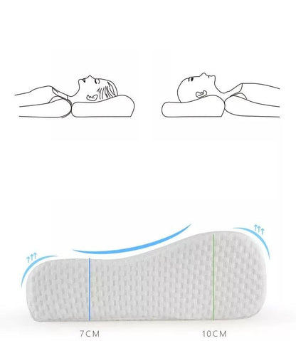 Air Flow + Almohada Ortopédica Detiene los ronquidos diseñado por medicos de Europa✅